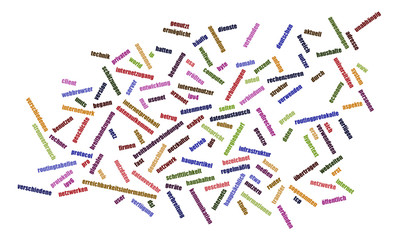 Internet - Wortwolke - Wordcloud