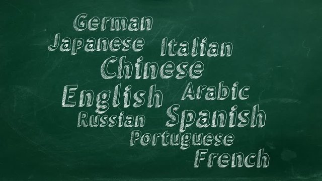 Animated text with different languages  on a  green chalkboard. Stop motion animation.