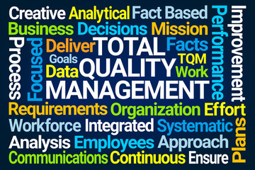 Total Quality Management Word Cloud