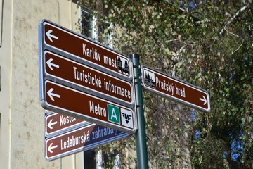 ハンガリー、ブダペストの標識
