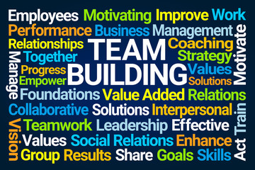 Team Building Word Cloud