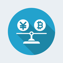 Value between currency bitcoin and yen