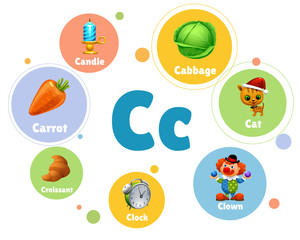 vector illustration colored set objects with C letter