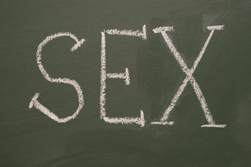 inscription chalk sex on the chalkboard green background