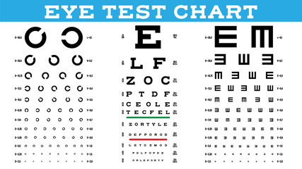 Vision Test Chart Results