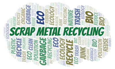 Scrap Metal Recycling word cloud.