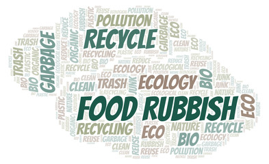 Food Rubbish word cloud.