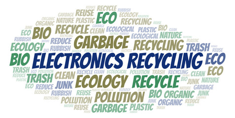 Electronics Recycling word cloud.