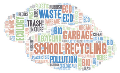 School Recycling word cloud.