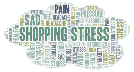Shopping Stress word cloud.