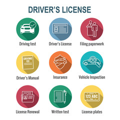Drivers Test and License Icon Set and - Web Header Banner
