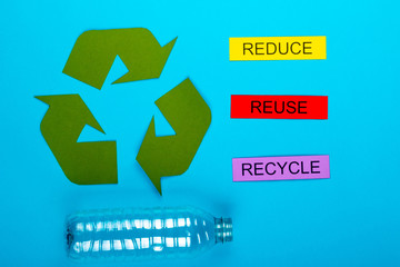 Reduce, Reuse & Recycle