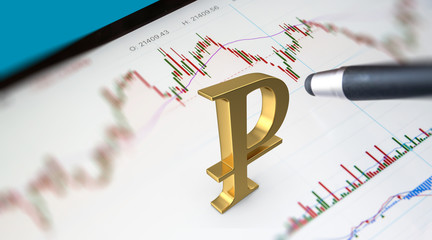 Financial data screen