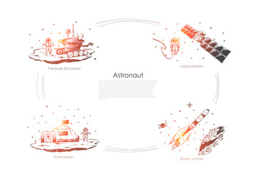 Astronaut - study of surface, orbital station, space journey, colonization vector concept set © drawlab19