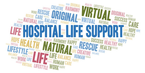 Hospital Life Support word cloud.