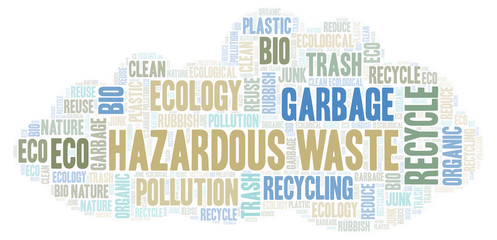 Hazardous Waste word cloud.