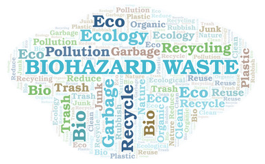 Biohazard Waste word cloud.