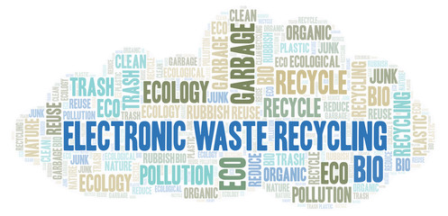 Fototapeta premium Electronic Waste Recycling word cloud.