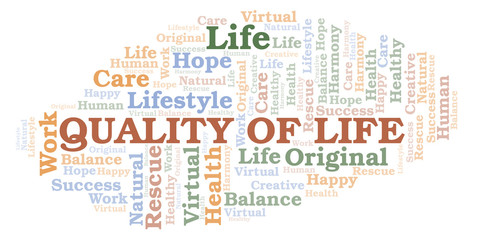 Quality Of Life word cloud.
