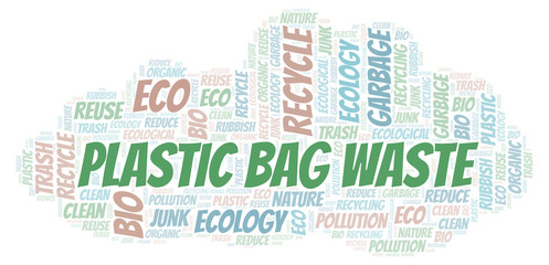 Plastic Bag Waste word cloud.