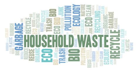 Household Waste word cloud.
