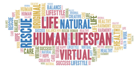 Human Lifespan word cloud.