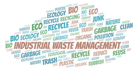 Industrial Waste Management word cloud.