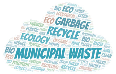 Obraz premium Municipal Waste word cloud.