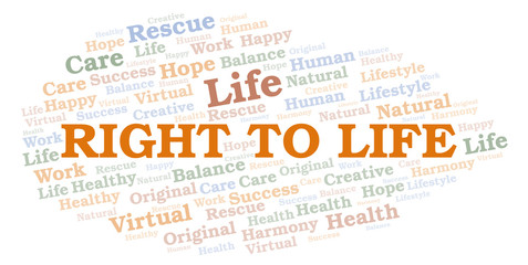 Right To Life word cloud.