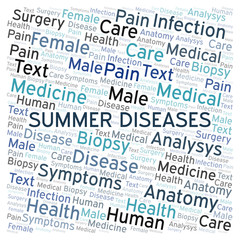 Summer Diseases word cloud.
