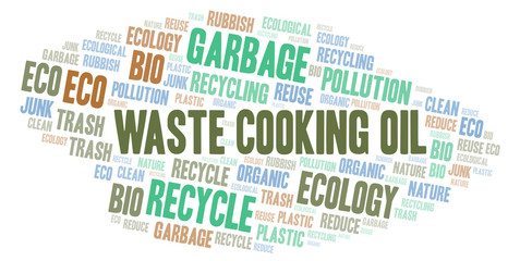 Fototapeta premium Waste Cooking Oil word cloud.