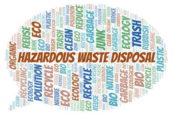Obraz premium E-Waste word cloud.