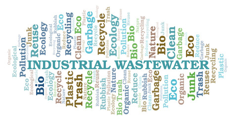 Industrial Wastewater word cloud.