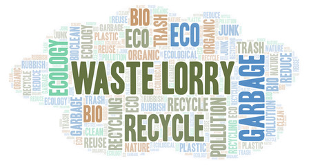 Waste Lorry word cloud.