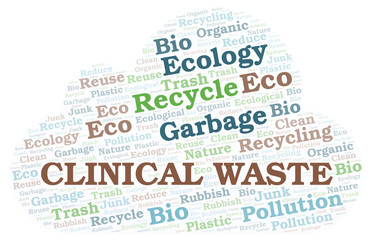 Clinical Waste word cloud.
