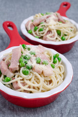 Spaghetti with fried bacon