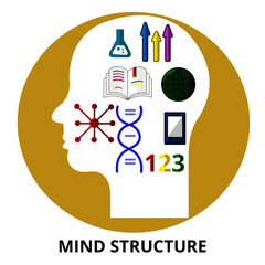 Mind Structure Abstract Icon Surrealism  Vector