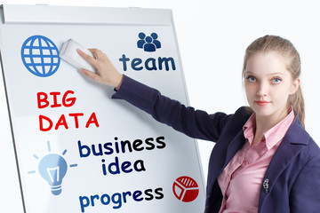Business, technology, internet and networking concept. Young entrepreneur showing keyword: Big data