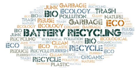 Obraz na płótnie Canvas Battery Recycling word cloud.