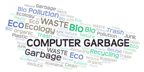 Computer Garbage word cloud.