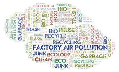 Factory Air Pollution word cloud.