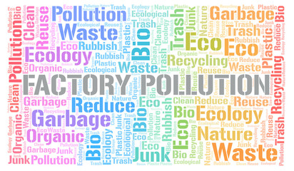 Factory Pollution word cloud.