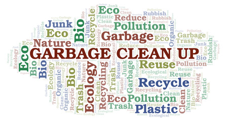 Garbage Clean Up word cloud.