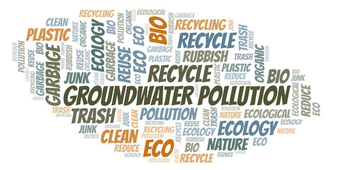 Fototapeta premium Groundwater Pollution word cloud.
