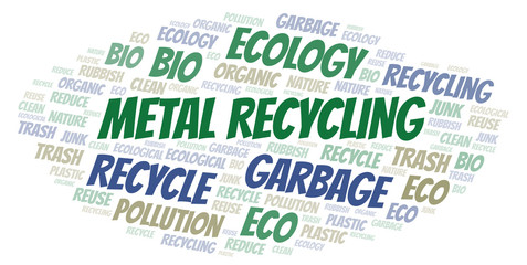 Metal Recycling word cloud.