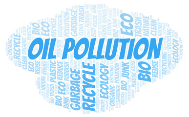 Oil Pollution word cloud.