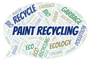 Paint Recycling word cloud.