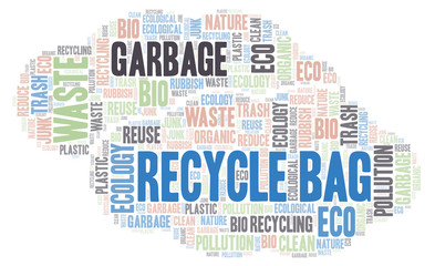 Recycle Bag word cloud.
