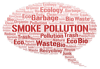 Smoke Pollution word cloud.