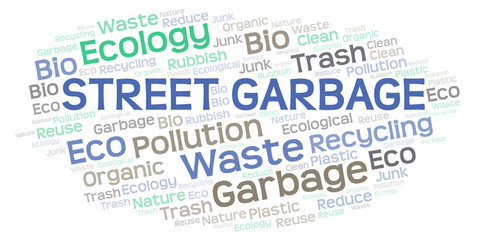 Street Garbage word cloud.